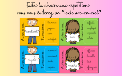 Les répétitions : comment les repérer et les éliminer efficacement